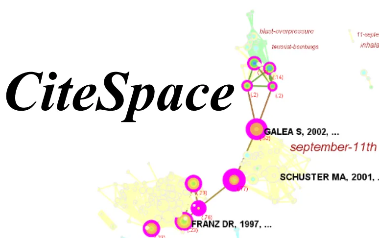 CiteSpace使用教程03-项目搭建